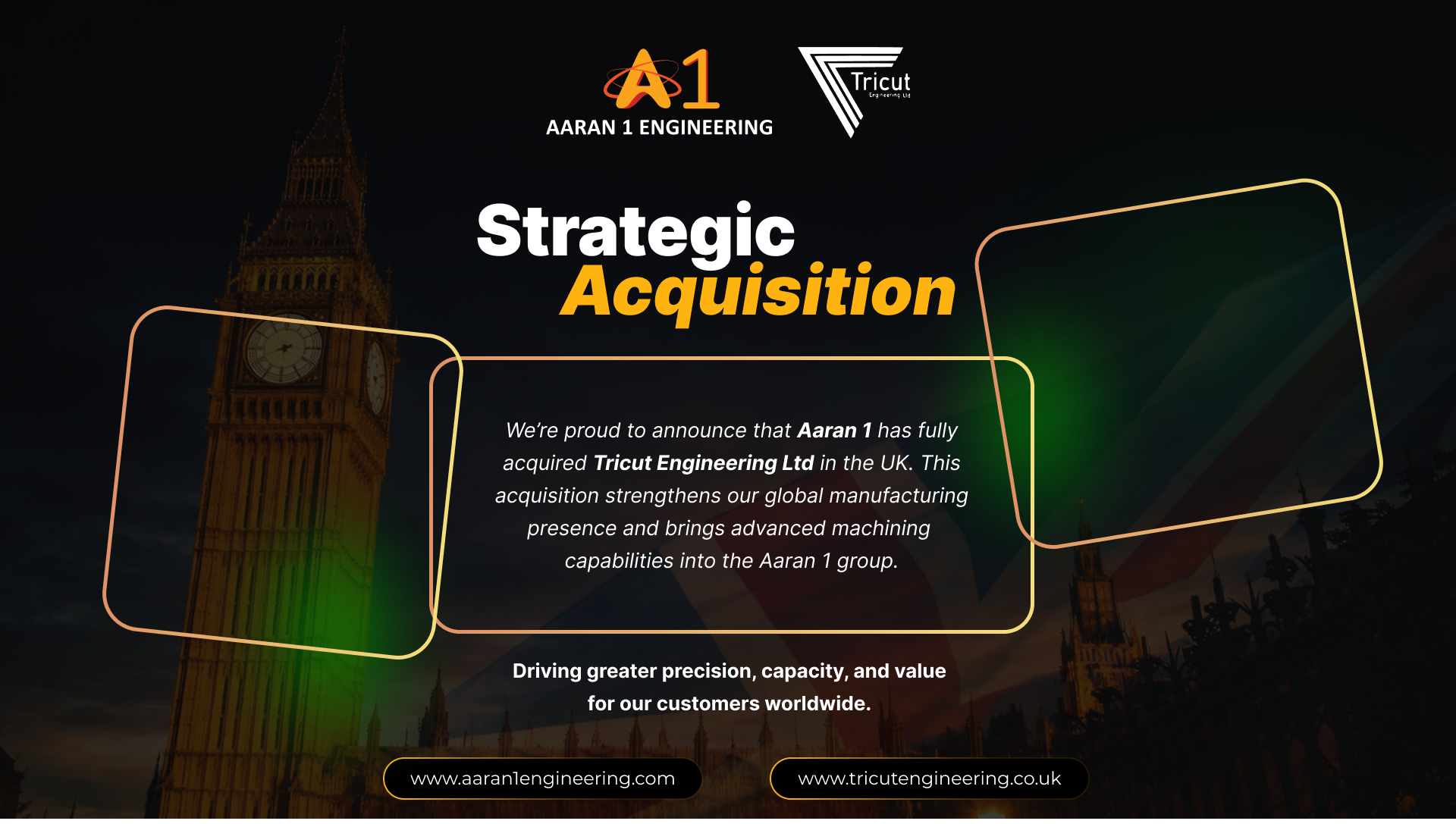 Strategic Acquisition